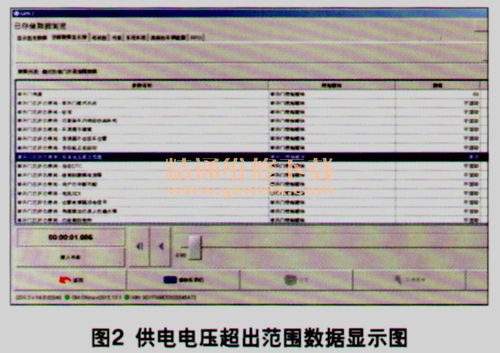 汽车电流多少正常范围